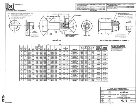 Hi Lok Fasteners Hl13 Hi Lok Pin Tension Head Titanium