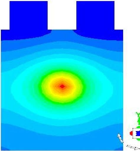 Contour Plot Of Temperature Download Scientific Diagram