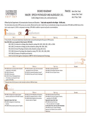 Fillable Online Degree Roadmap Fax Email Print Pdffiller