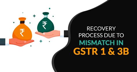 Self Assessed Tax Recovery For Mismatch In Gstr Vs B Returns