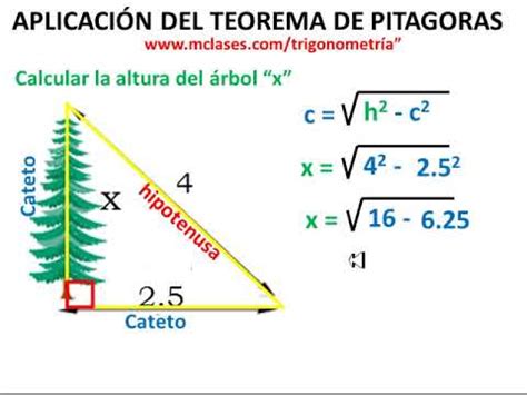 Pitagoreando Aplicaciones Del Teorema De Pitagoras Images