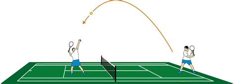 17 Best Tennis Drills To Improve Your Game For All Levels