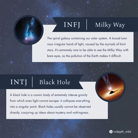 Intj And Infj Infj Mbti Enfj Introvert Infj Personality Facts Personality Archetypes