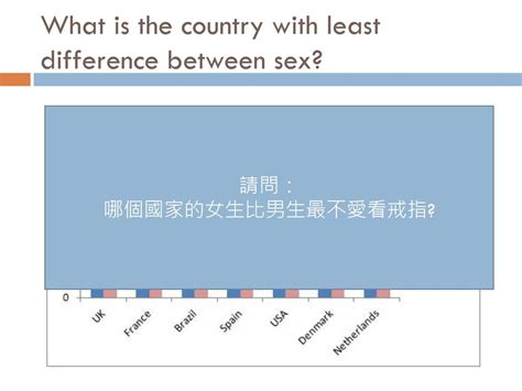 資訊管理趨勢與策略 資訊管理學系 廖耕億老師 Ppt Download