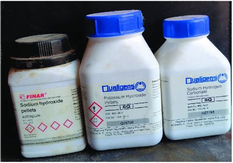NaOH, KOH and NaHCO 3 pallets. | Download Scientific Diagram