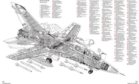 A Panavia Tornado Schematic Cutaway Aircraft Design Military Aircraft