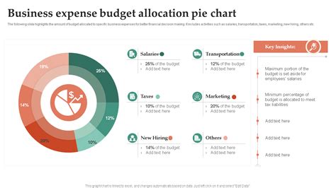 Updated 2023 20 Pie Chart Templates To Create Intuitive Comparisons