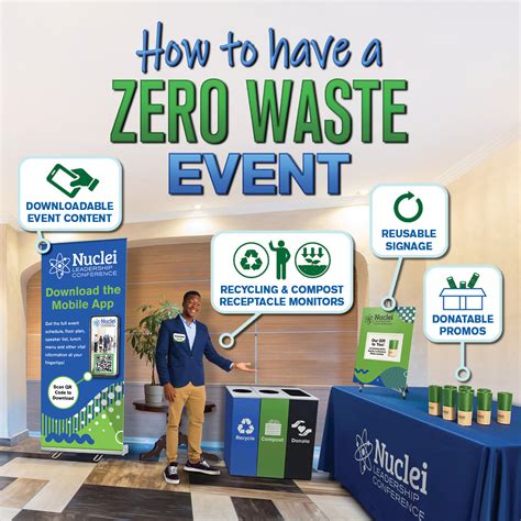 Waste Free Events