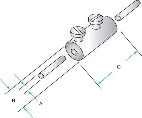 Kurt J Lesker Company Be Cu Inline Barrel Connectors Vacuum