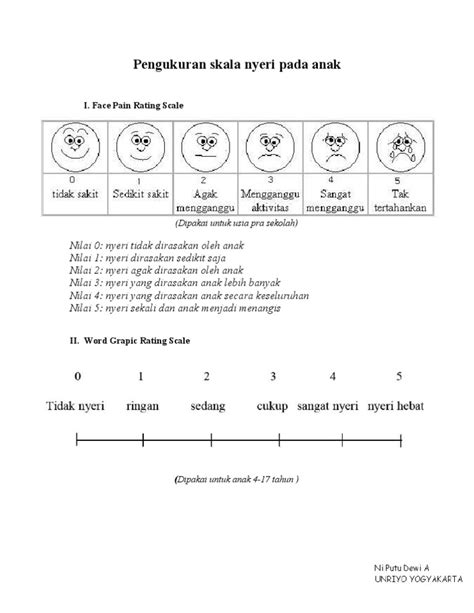 Pengukuran Skala Nyeri Pada Anak