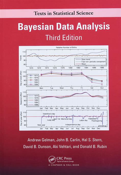 Bayesian Data Analysis Chapman Hall CRC Texts In Statistical Science