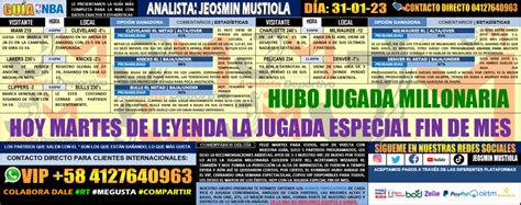 Hubo Jugada Millonaria Martes Nba Hoy Con Juegos