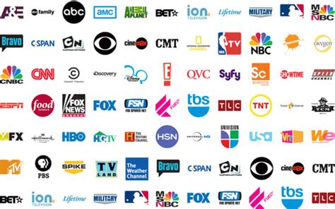 List Of All International Tv Channels Streaming Docstolf