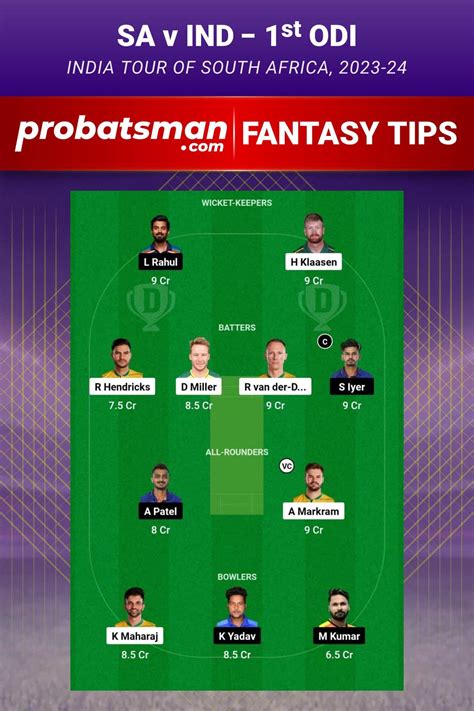 Sa Vs Ind Dream11 Prediction For 1st T20i Of India Tour Of South Africa