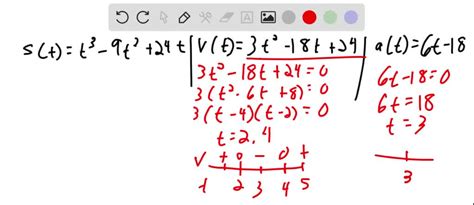 ⏩solveda Position Function Of A Particle Moving Along A Coordinate