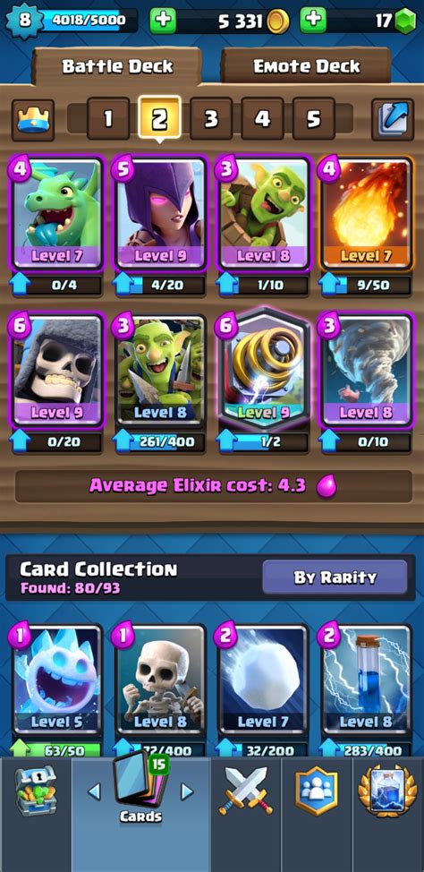 Is this a good deck? I need a good giant skeleton sparky deck : r ...