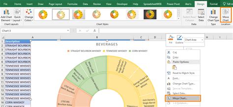 How To Create A Sunburst Chart In Excel Create Sunburst Chart In Excel ...