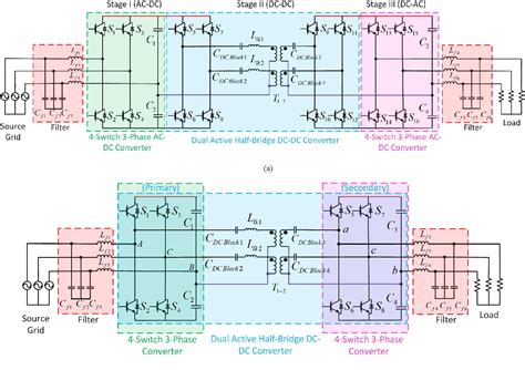 Figure 2 From Three Phase Single Stage Bidirectional Isolated Acac Converter With Reduced Count