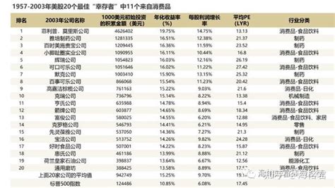 那些年的宏大叙事 知乎