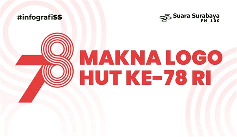 Makna Logo HUT Ke 78 RI