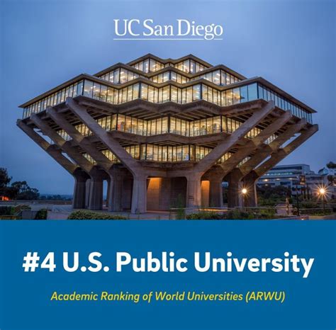 Estados Unidos University Of California San Diego Ucsd Antropology