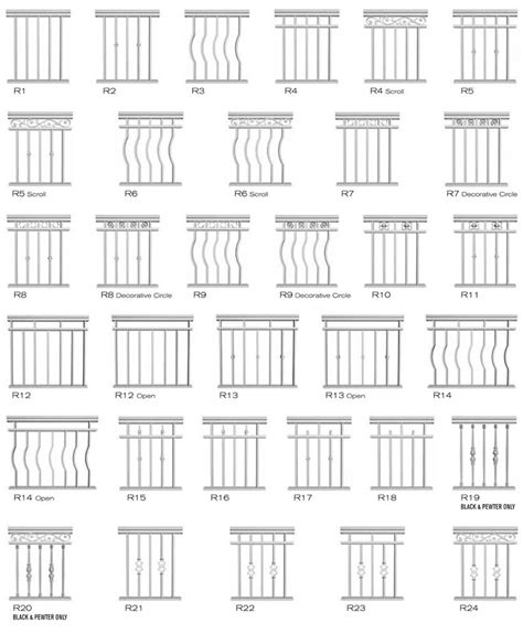 Professional Front Porch Railings Aurora Terrace Aluminum Railings