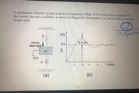 Solved A Mechanical Vibratory System Is Given In Figure A Chegg