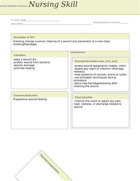 9 Active Learning Template Nursing Skill Template Guru Images