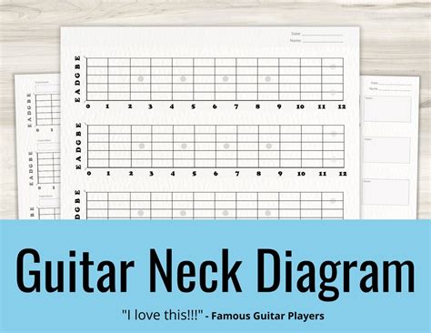 Blank Guitar Fretboard Diagram Neck Board Printable Instant Download Standard US Letter 6 String ...