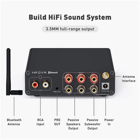 Buy Fosi Audio BT30D Pro TPA3255 Hi Fi Bluetooth 5 0 Stereo Audio