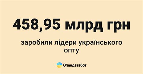 Торгівля паливом, енергетика, тютюн: які компанії стали лідерами ...