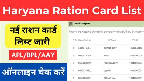 Haryana Ration Card List 2024 हरियाणा राशन कार्ड लिस्ट चेक कैसे करें