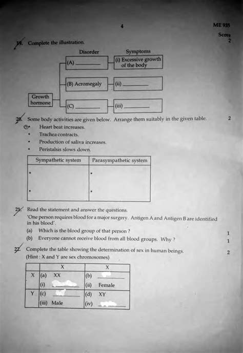 Kerala Sslc Biology Question Paper Em Model Indcareer Docs