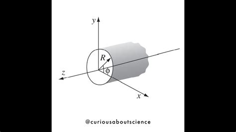 Problem 326 Separation Of Variables Cylindrical Coordinates Introduction To Electrodynamics