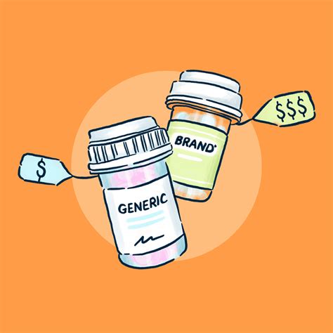 Whats The Difference Between Generic And Brand Name Medications