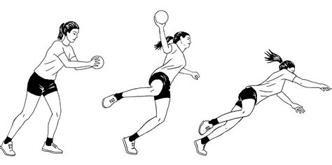 Ilustraciones Fundamentos Del Balonmano Estudio Blg