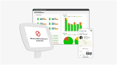 Visitor Control McNamara Headquarters Complex Visitor Access 