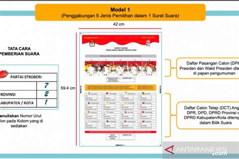 Detail Gambar Contoh Surat Suara Koleksi Nomer 23