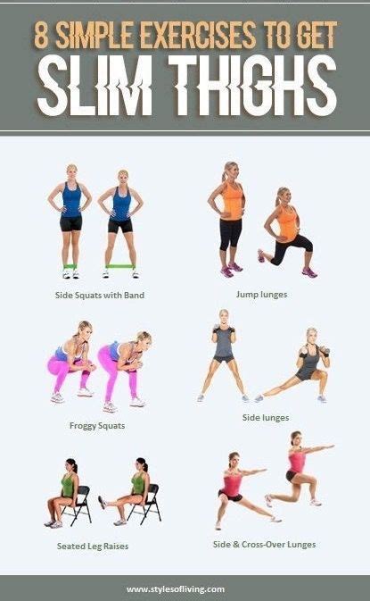 Simple Exercises To Gain Weight At Home - Exercise Poster