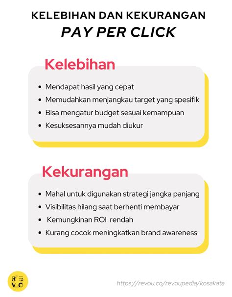 Apa Itu Pay Per Click Pengertian Dan Contoh 2023 RevoU