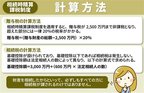 相続時精算課税制度とは？税金の計算方法や注意点を解説｜伊勢崎市の不動産売却｜株式会社みらい