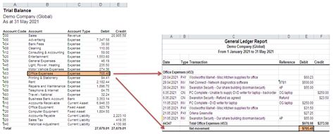 What Is A General Ledger The Full Guide