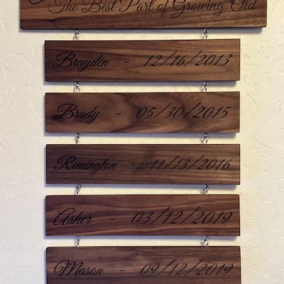 Personalized Grandparent Sign/grandkids Names/birthdates, Personalized Grandparent Gift ...