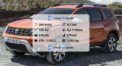 Dacia Duster TCe 150 Scheda Tecnica 2021 2023 Prestazioni