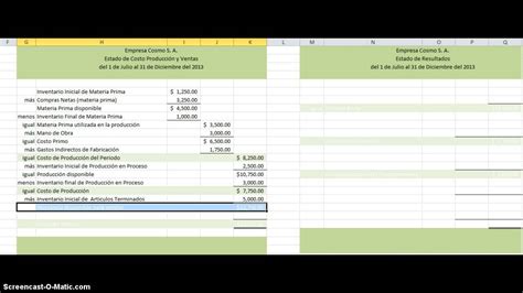 Estado De Costo De Produccion Y Ventas Ejemplo Resuelto Nuevo Ejemplo