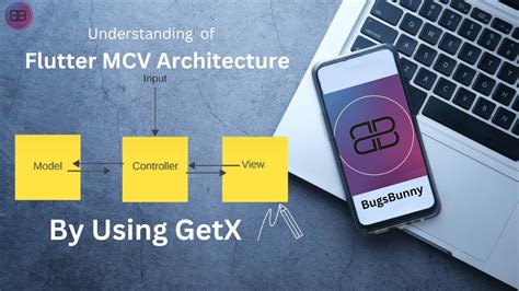 Unlock Full Potential Of Flutter With Mvc Architecture Mastering Mvc