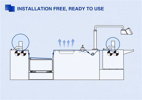 Air Type Fabric Relaxing Machine SUNTECH Textile Machinery