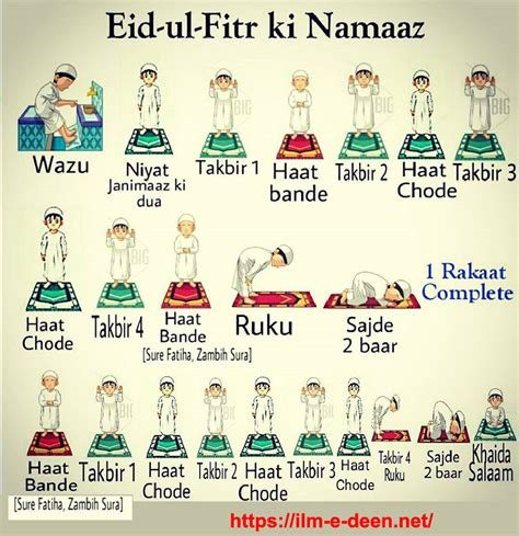 Namaz Ka Tarika In Hindi