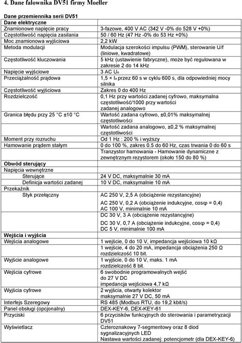 Badanie Silnika Indukcyjnego Sterowanego Z Falownika Napi Cia Pdf