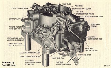 Carter Aluminum Four-barrel (AFB) CFM - Poly318.com